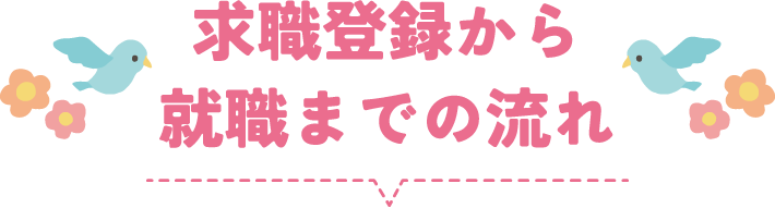 求職登録から就職までの流れ